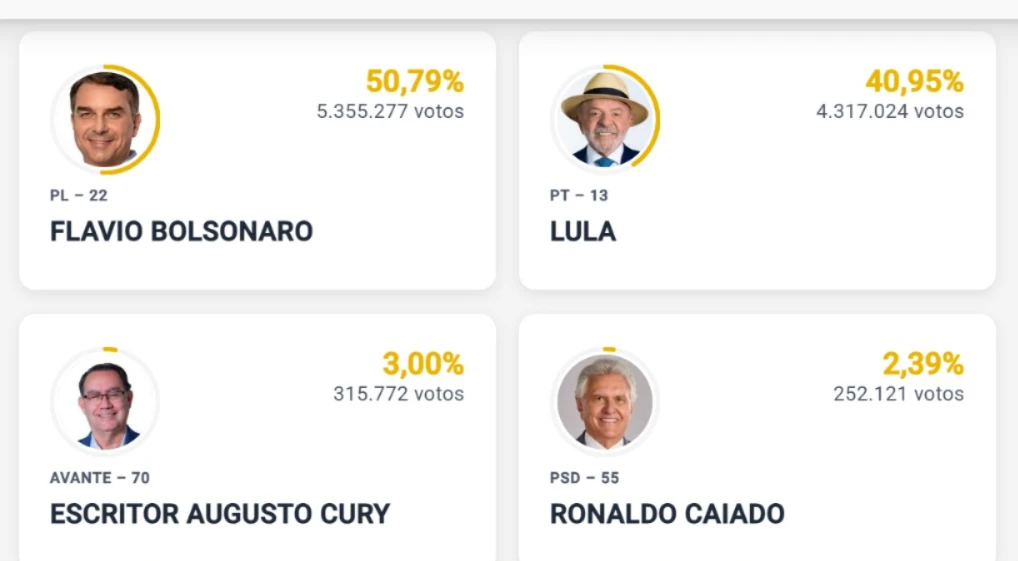 imagem da noticia em tempo real